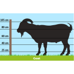 Categorie Gard electric pentru capre image