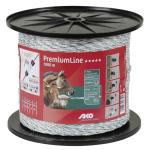 Categorie Conductori si alte accesorii utile image