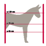 Categorie Gard electric pentru cai image