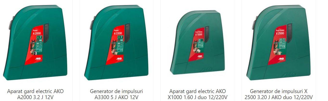 Cel mai bun gard electric: criterii de alegere